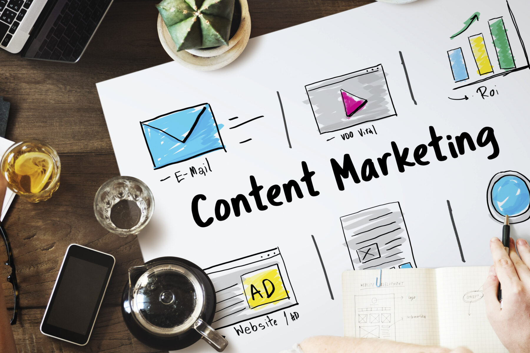 Content Writing